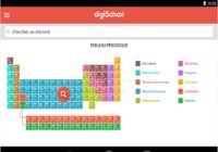 Eléments chimiques Android pour mac