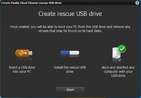 Panda Cloud Cleaner Scan USB pour mac