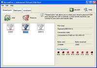 Advanced Virtual COM Port pour mac