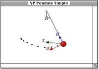 YP Pendule Simple pour mac
