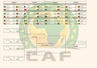 Calendrier Coupe d'Afrique des Nations 2017 en PDF pour mac