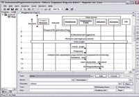 Sequence Diagram Editor pour mac