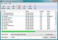 Abyssmedia Audio Converter Plus pour mac