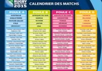 Calendrier complet de la coupe du monde de rugby 2015