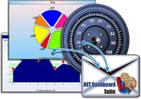 SharpShooter Dashboards pour mac