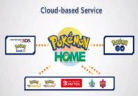 Pokémon Home Android pour mac