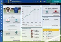 Football Manager Touch 2017 Mac