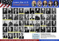 Learn the U.S. Presidents