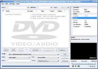 4Movy DVD to iPod + Video to iPod Suite pour mac