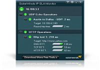 SolarWinds Free IP SLA Monitor pour mac