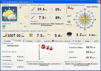 Weather Agent Monitor pour mac