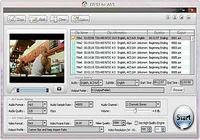 Alldj DVD To AVI converter pour mac