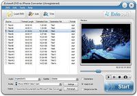 Eviosoft DVD to iPhone Converter pour mac