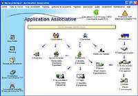 Application Associative ou syndicale pour mac