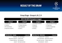 Calendrier officiel Ligue des Champions 2017-2018 (groupes)