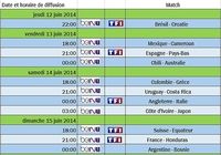 Diffusion de la coupe du Monde 2014