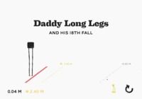 Daddy Long Legs Android pour mac