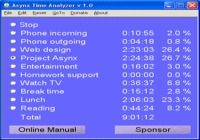 Asynx Time Analyzer