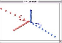YP Collisions