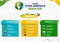 Copa América 2019 Grupos