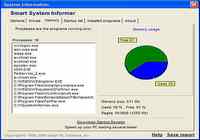 Smart System Informer pour mac