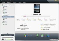 mediAvatar iPad Transfert pour mac