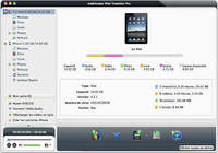 mediAvatar iPad Transfert Pro pour Mac