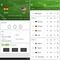 Télécharger Onefootball Brésil Windows Phone
