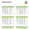 Télécharger dates et horaires des matchs de la coupe du monde 2014