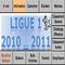 Télécharger FootFr_Ligue1_2010/2011