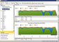 Télécharger SolarWinds Real-Time NetFlow Analyzer
